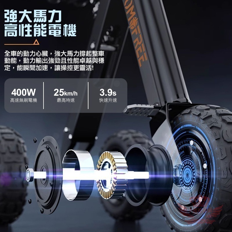 ♕京軒♕K9電動三輪車 電動車《倒車設計+10吋大胖胎》30公里版 五重避震 三秒收納 折疊車 三輪車 代步車-細節圖4