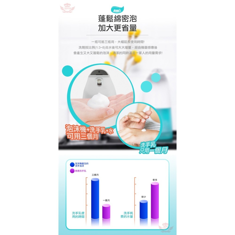 ♕京軒♕自動感應泡沫洗手機《快速出貨 一機多用》紅外線感應 清潔抑菌 洗手機 防疫 泡沫洗手機 感應洗手機 給皂-細節圖5