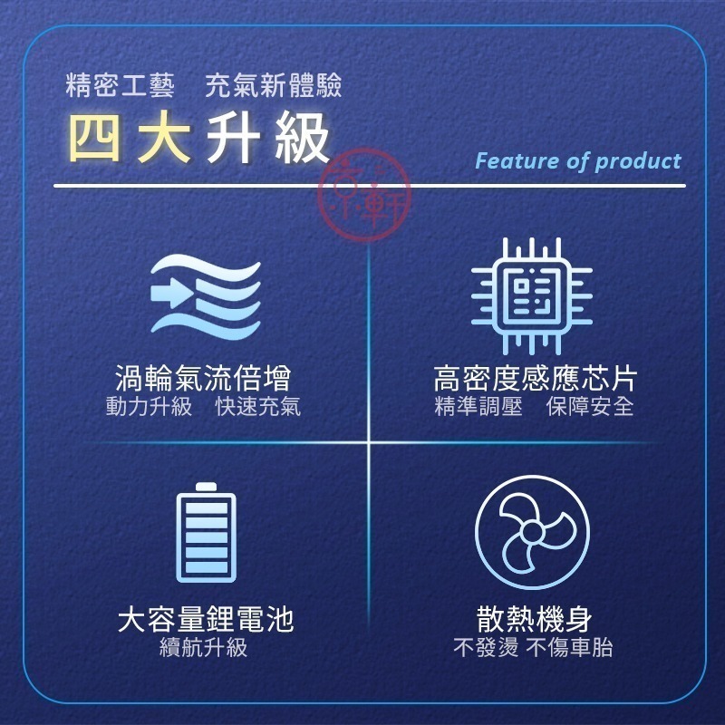 ♕京軒♕P4攜帶式打氣機《送3種氣嘴+快速出貨》超輕巧 續航力高 智能打氣 無線打氣機 電動打氣機 打氣筒-細節圖2