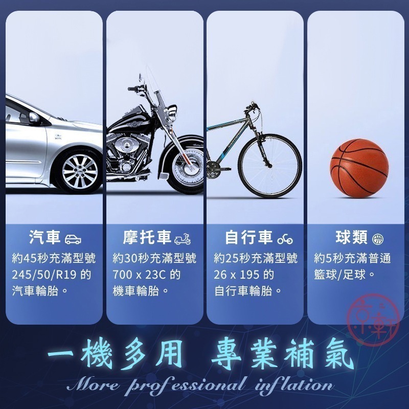 ♕京軒♕P4攜帶式打氣機《送3種氣嘴+快速出貨》超輕巧 續航力高 智能打氣 無線打氣機 電動打氣機 打氣筒-細節圖4