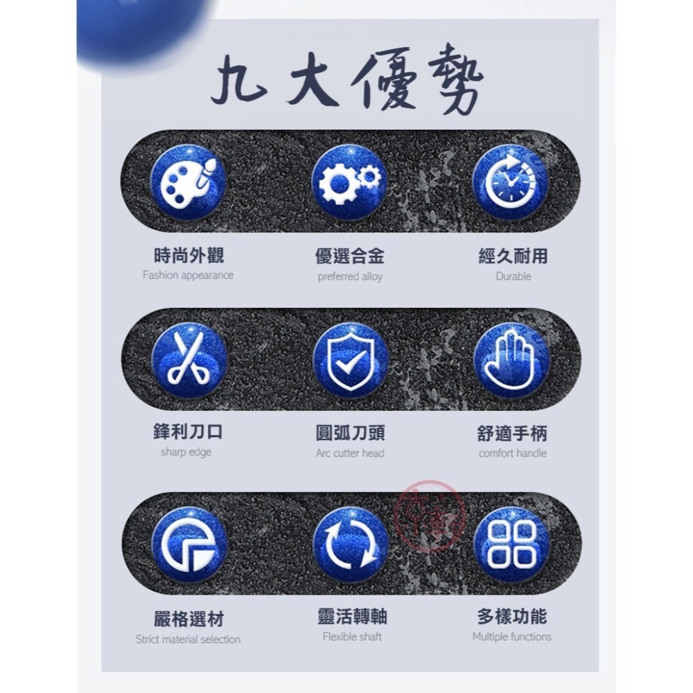 ♕京軒♕E02 二合一 不鏽鋼剪刀《快速出貨》兩色可選 人體工學 美工剪刀 兩用剪刀 辦公文具 上課文具-細節圖4