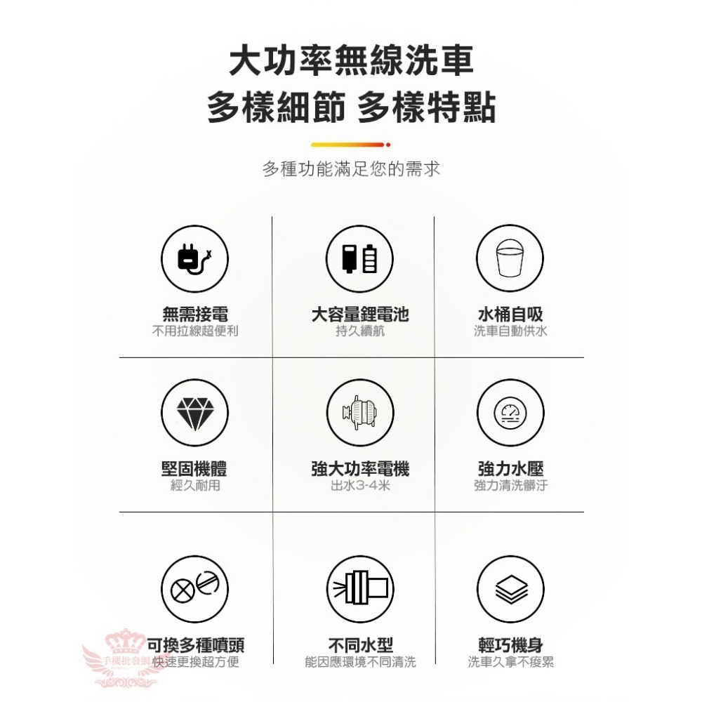 ♕京軒♕無線高壓洗車水槍《全配專業套組 快速出貨》240W大功率 自動吸水 自助洗車 洗車機 便攜式無線洗車-細節圖2