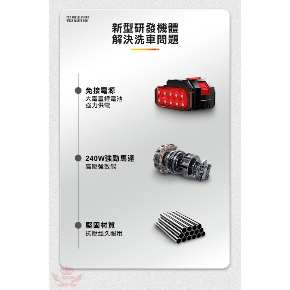 ♕京軒♕無線高壓洗車水槍《全配專業套組 快速出貨》240W大功率 自動吸水 自助洗車 洗車機 便攜式無線洗車-細節圖3