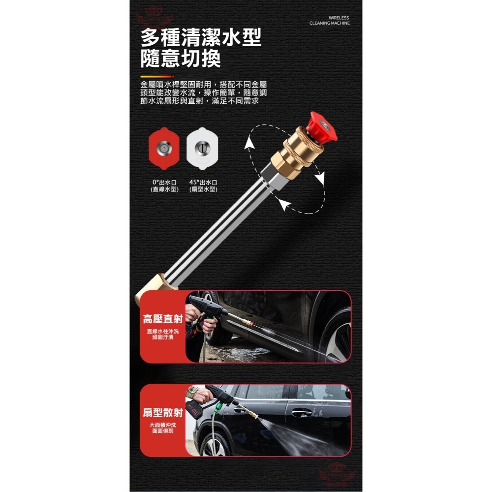 ♕京軒♕無線高壓洗車水槍《全配專業套組 快速出貨》240W大功率 自動吸水 自助洗車 洗車機 便攜式無線洗車-細節圖6