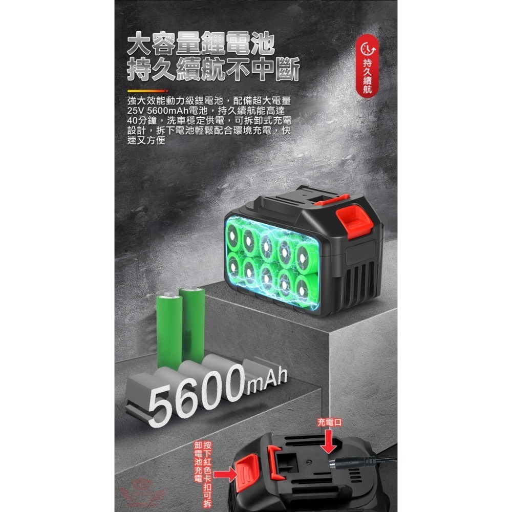 ♕京軒♕無線高壓洗車水槍《全配專業套組 快速出貨》240W大功率 自動吸水 自助洗車 洗車機 便攜式無線洗車-細節圖9