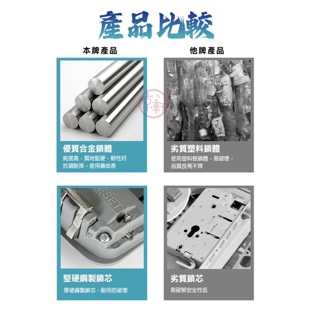 ♕京軒興業♕SL13可掛式密碼鎖盒《壁掛+掛勾兩用》免安裝 大容量 防盜 鋁合金 鑰匙收納盒 密碼鎖 鑰匙盒-細節圖6