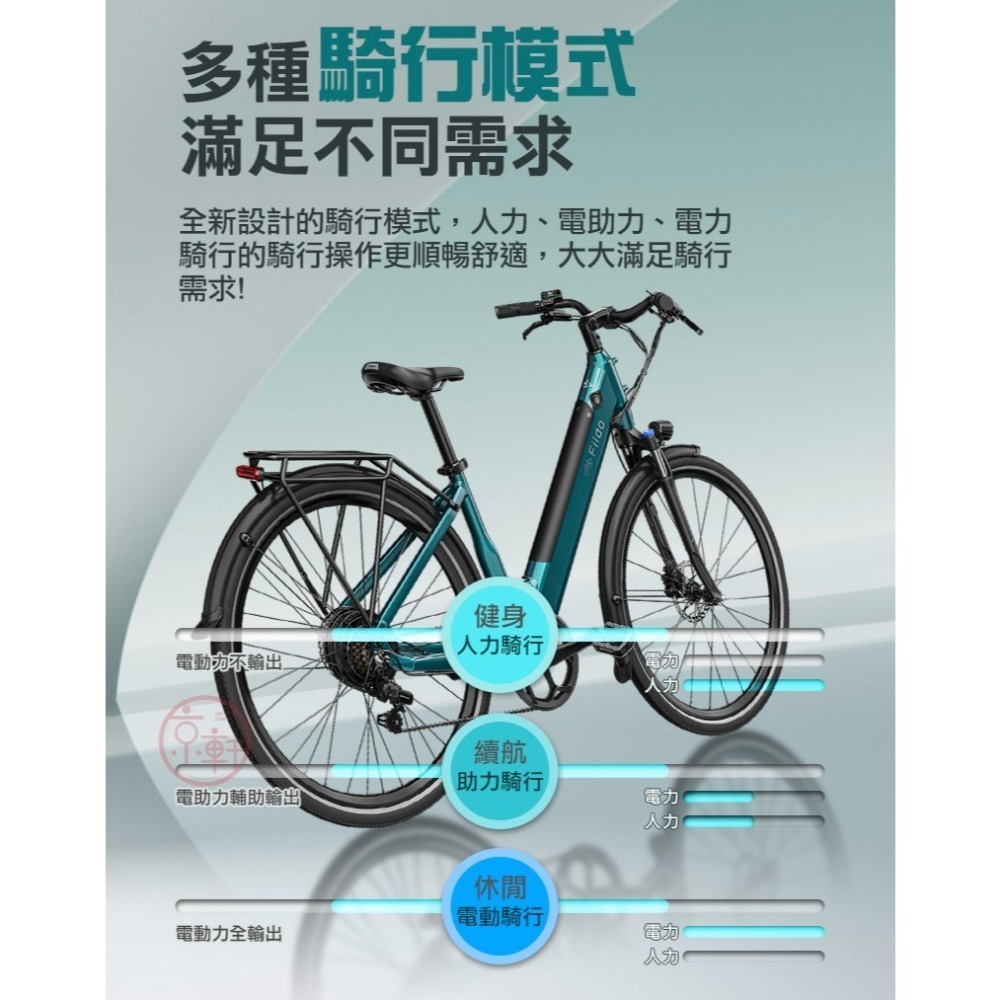 ♕京軒♕FIIDO C11電動輔助自行車《分期0利率+現貨》可拆電池 90公里版 電動自行車 腳踏車 電動車-細節圖4