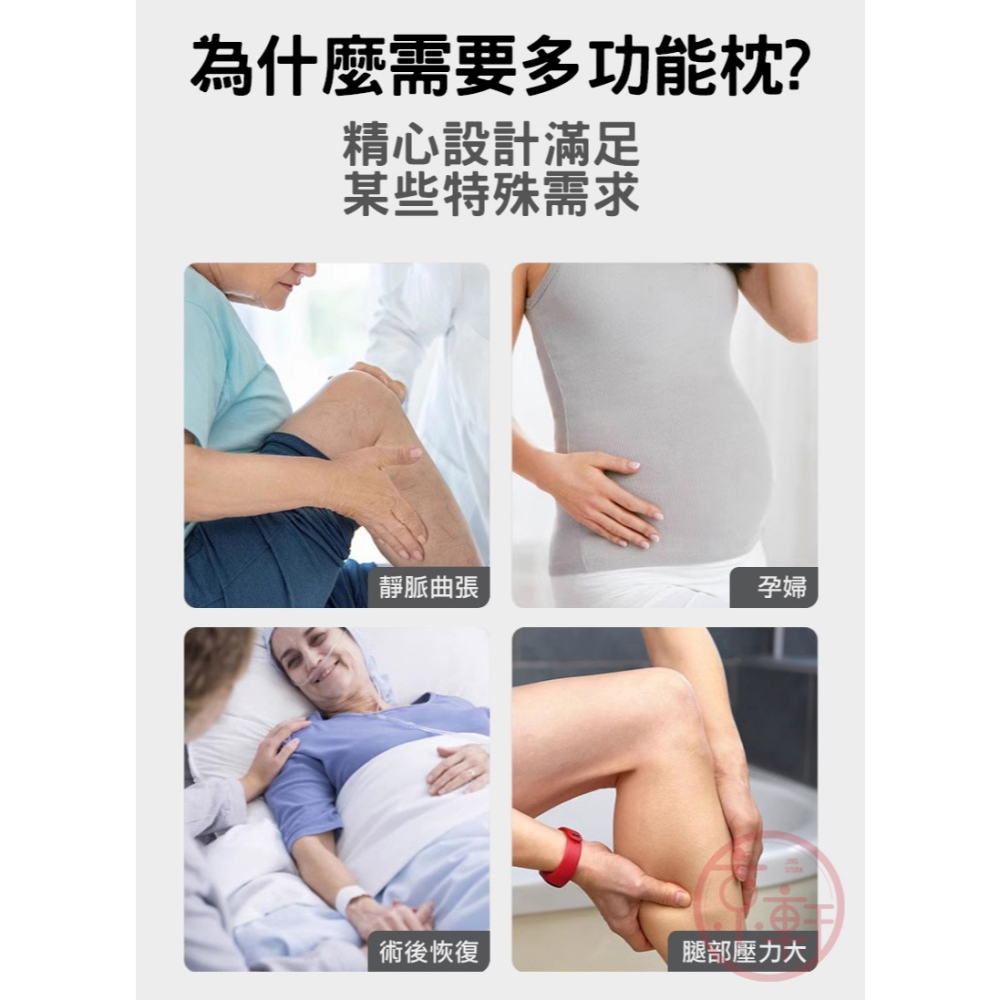 ♕京軒興業♕多功能趴睡枕【附頭枕】人體工學設計 靠枕 減壓靠墊 趴枕 舒腿枕 午睡枕 躺枕-細節圖3