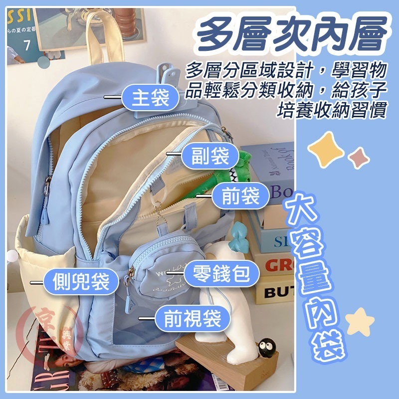 ♕京軒♕兒童書包《送零錢包》大容量 多層收納 減壓書包 旅行 筆電包 背包 外出包 後背包 曬娃包-細節圖2