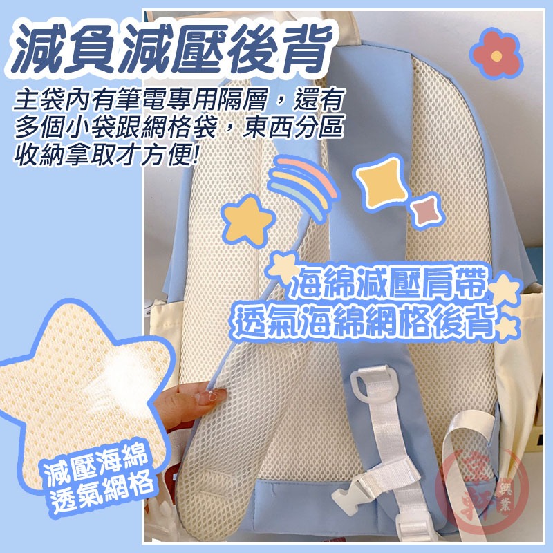 ♕京軒♕兒童書包《送零錢包》大容量 多層收納 減壓書包 旅行 筆電包 背包 外出包 後背包 曬娃包-細節圖6