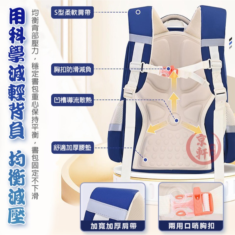 兒童書包 國小書包 大容量多層收納 防潑水 後背包 旅行筆電包｜京軒-細節圖2