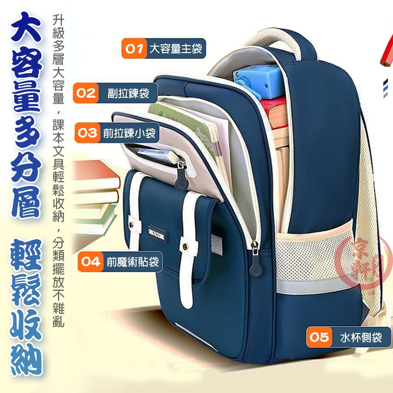 兒童書包 國小書包 大容量多層收納 防潑水 後背包 旅行筆電包｜京軒-細節圖3