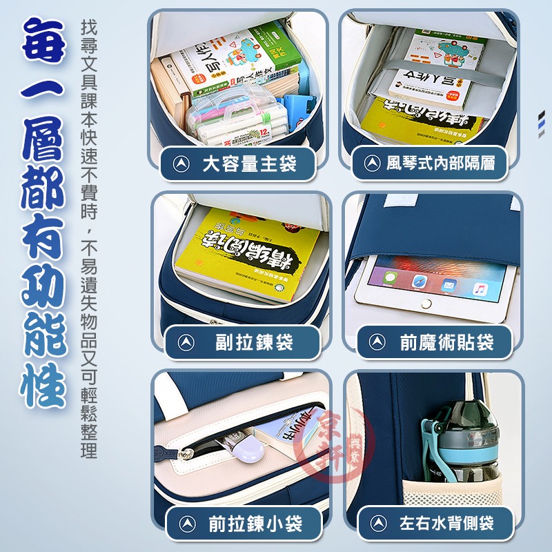 兒童書包 國小書包 大容量多層收納 防潑水 後背包 旅行筆電包｜京軒-細節圖4