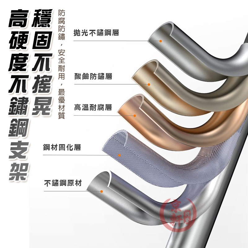 『一踩即收 不夾手』梯子 不鏽鋼伸縮梯 人字梯 扶手設計 承重150kg 工作梯 折疊梯 工具梯 6步梯｜京軒-細節圖8