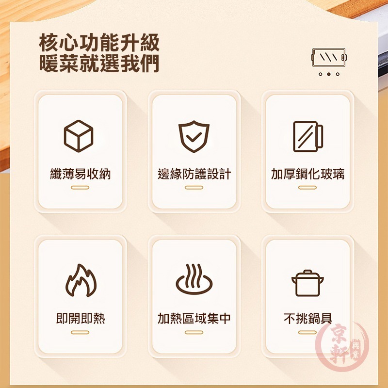 暖菜板 熱菜板 飯菜保溫板 加熱板 暖菜寶 110V恆溫 桌面加熱板 暖菜墊｜京軒-細節圖3