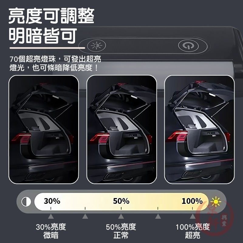 ♕京軒♕重力感應後車廂燈 後備箱燈 即開即亮 感應燈 LED磁吸燈 車內照明 露營燈 太陽能+Type-C充電-細節圖7