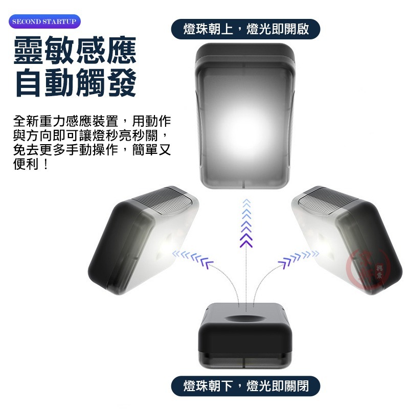♕京軒♕D04重力感應燈 開蓋即亮 LED照明燈 機車後車廂燈 USB充電 免打孔安裝-細節圖3