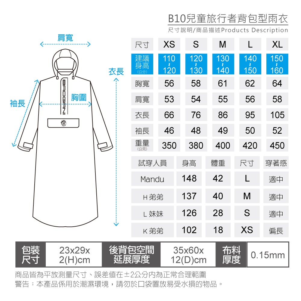 【寶嘉尼BAOGANI】B10 兒童旅行者背包型雨衣(上學雨衣、YKK拉鍊、專利背包空間)-細節圖10
