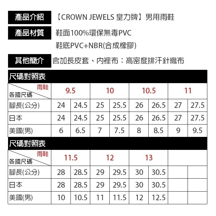【CROWN JEWELS皇力牌】高級全長男用雨鞋-細節圖6