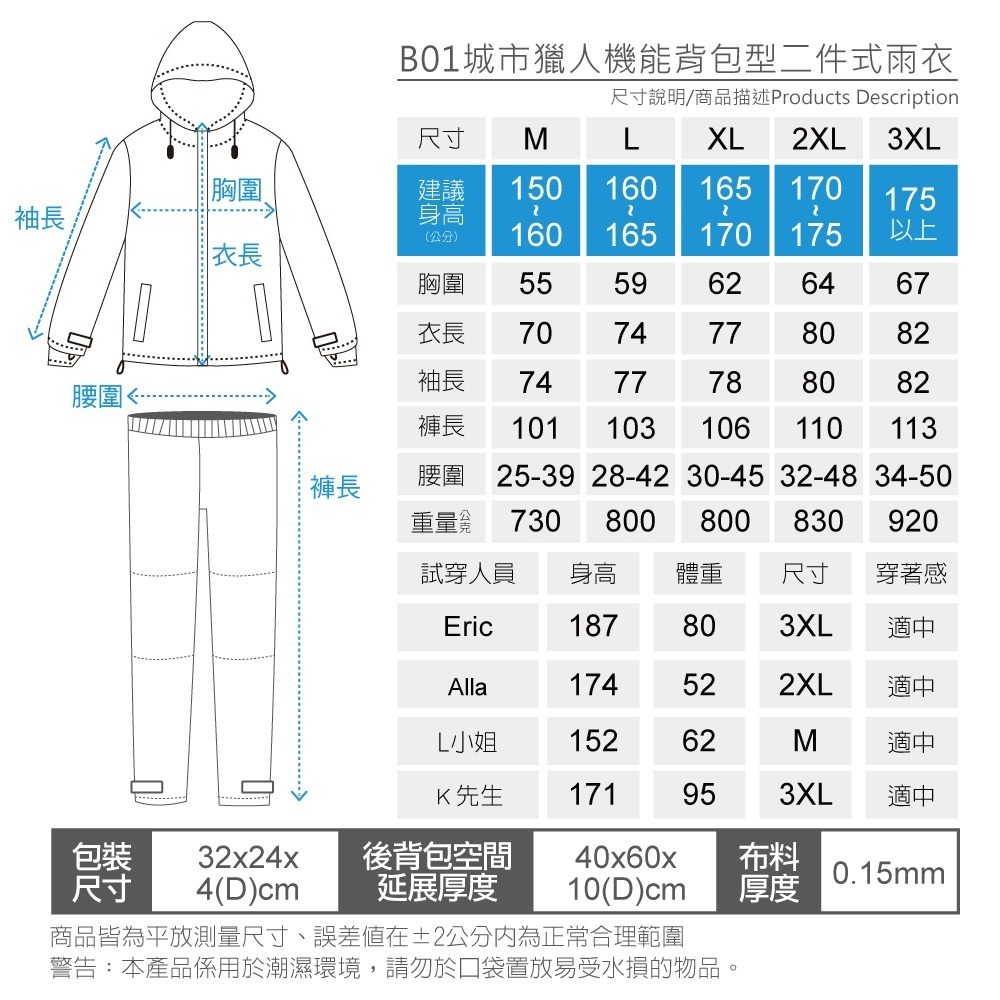 贈雨鞋套-寶嘉尼BAOGANI-B01城市獵人機能背包型二件式雨衣-細節圖11