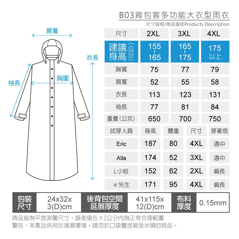 *贈雨鞋套-寶嘉尼BAOGANI-B03背包客多功能大衣型雨衣-細節圖9