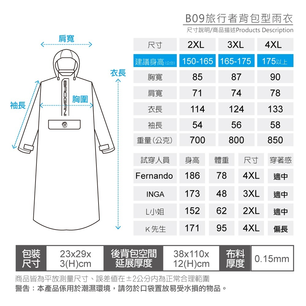 贈雨鞋套-寶嘉尼BAOGANI-B09旅行者背包型雨衣-細節圖11