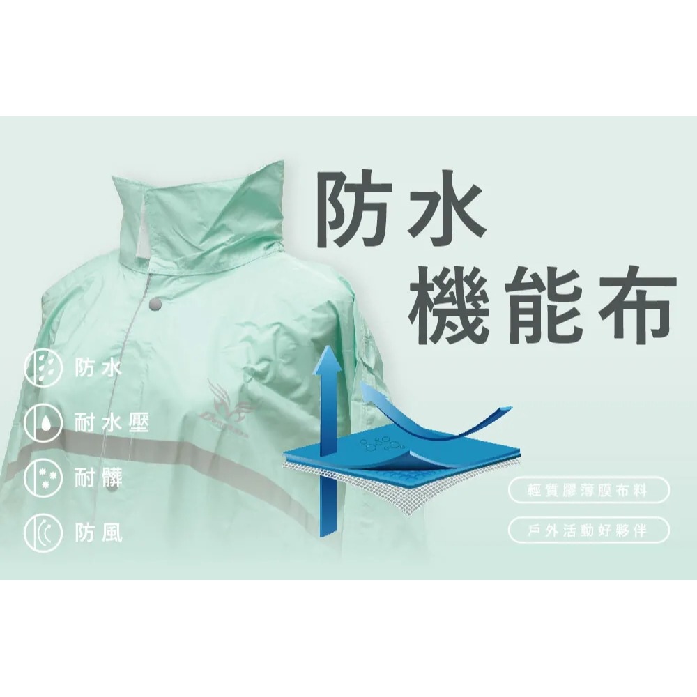 【東伸DongShen】19-1輕燕加寬-極輕量前開式雨衣 可背包包 拉鍊拉到底-細節圖4