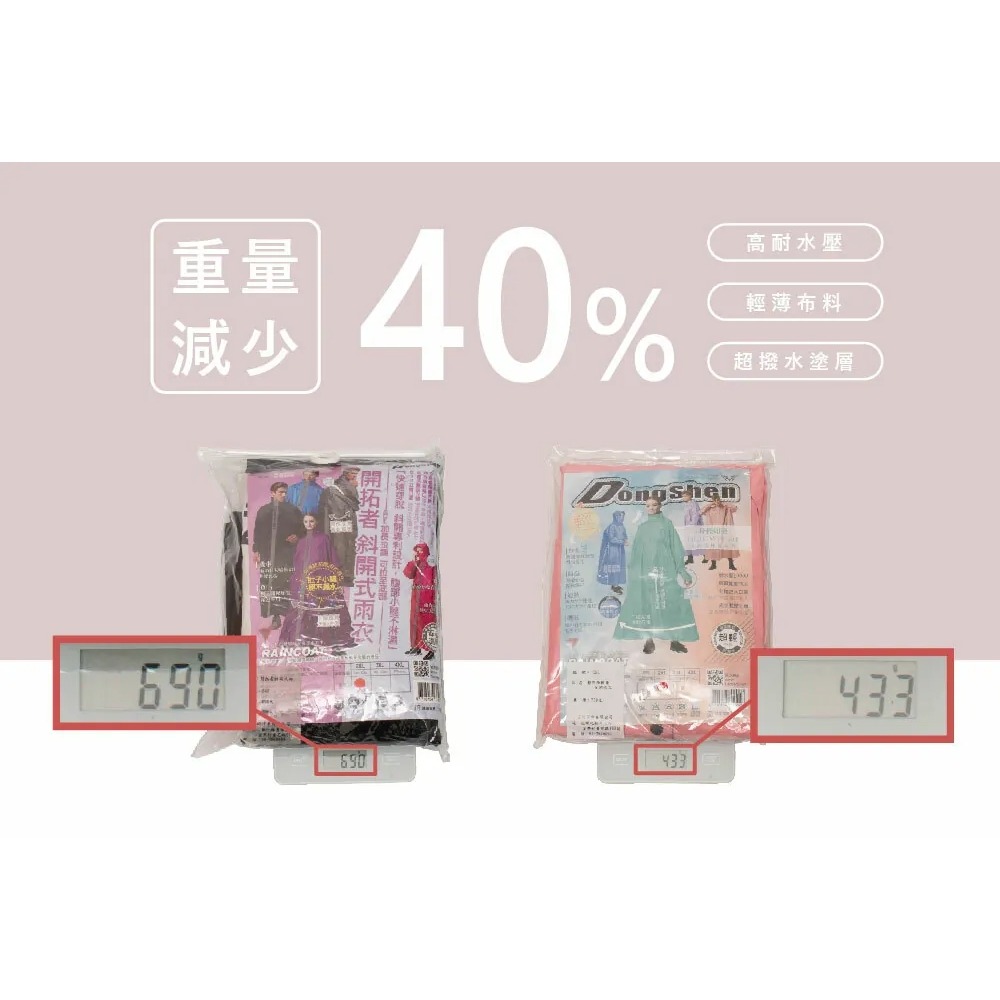 【東伸DongShen】19-1輕燕加寬-極輕量前開式雨衣 可背包包 拉鍊拉到底-細節圖6