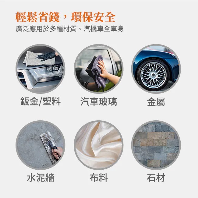 水分子隔絕噴霧/防水噴霧 280ml-細節圖3