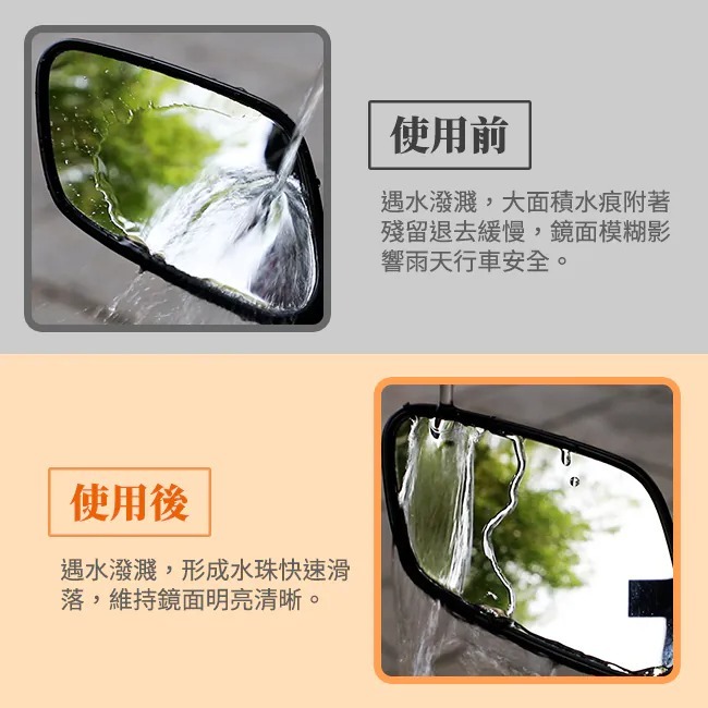 水分子隔絕噴霧/防水噴霧 280ml-細節圖5