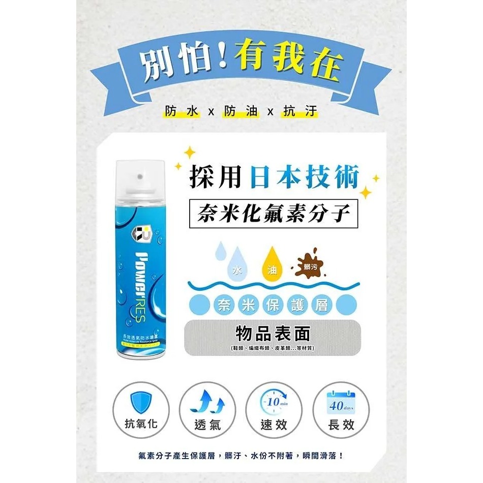 【PowerRES】 水分子隔絕噴霧/防水噴霧 280ml-細節圖2