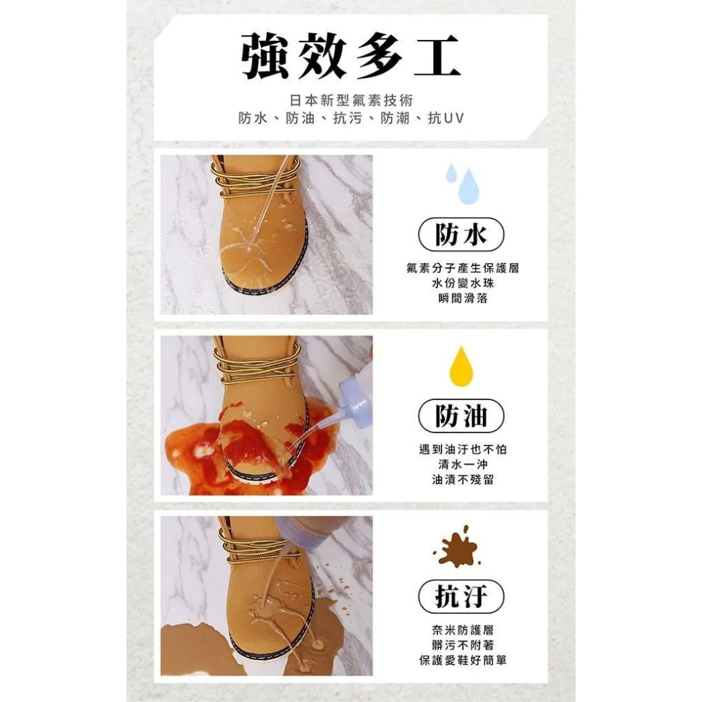 【PowerRES】 水分子隔絕噴霧/防水噴霧 280ml-細節圖4