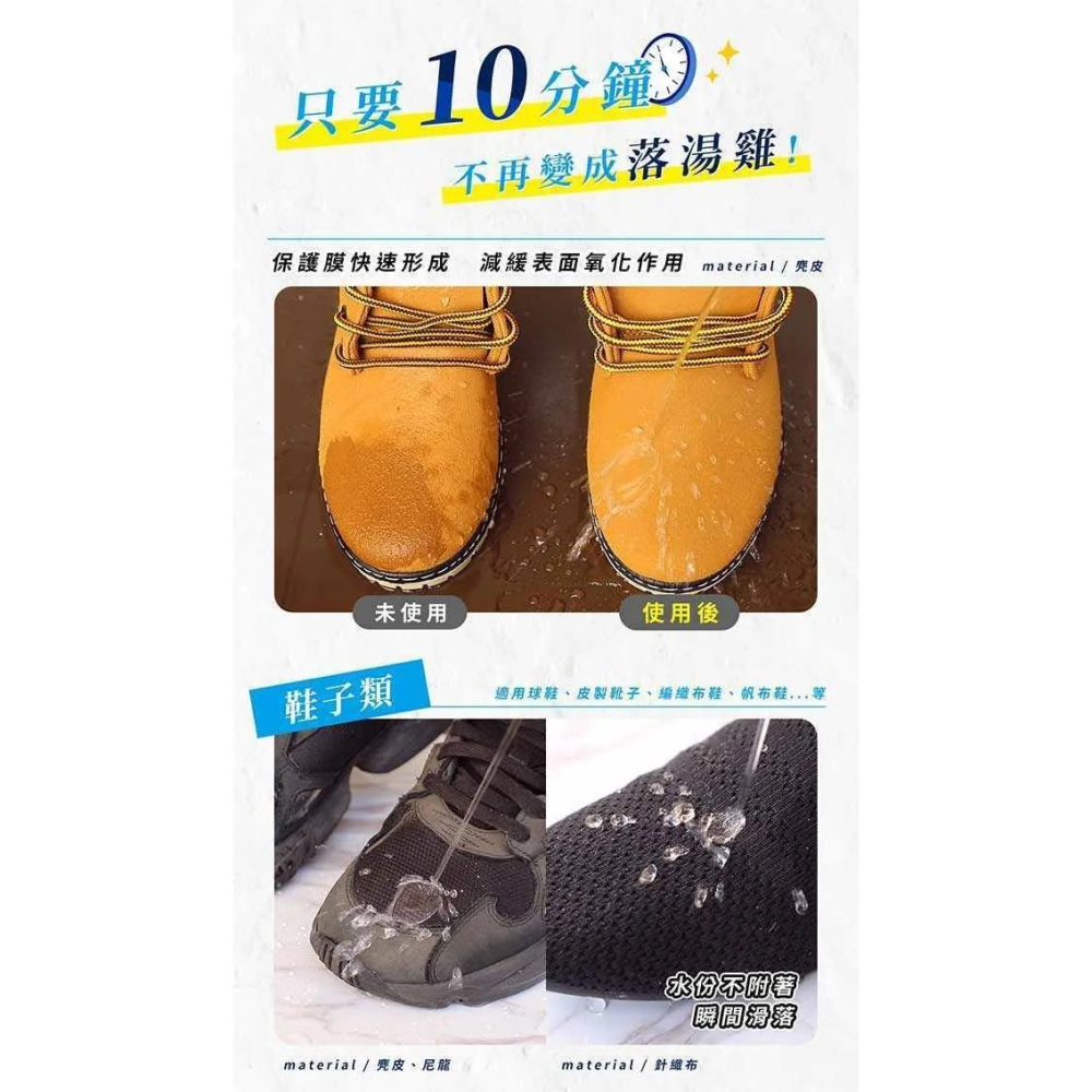 【PowerRES】 水分子隔絕噴霧/防水噴霧 280ml-細節圖5