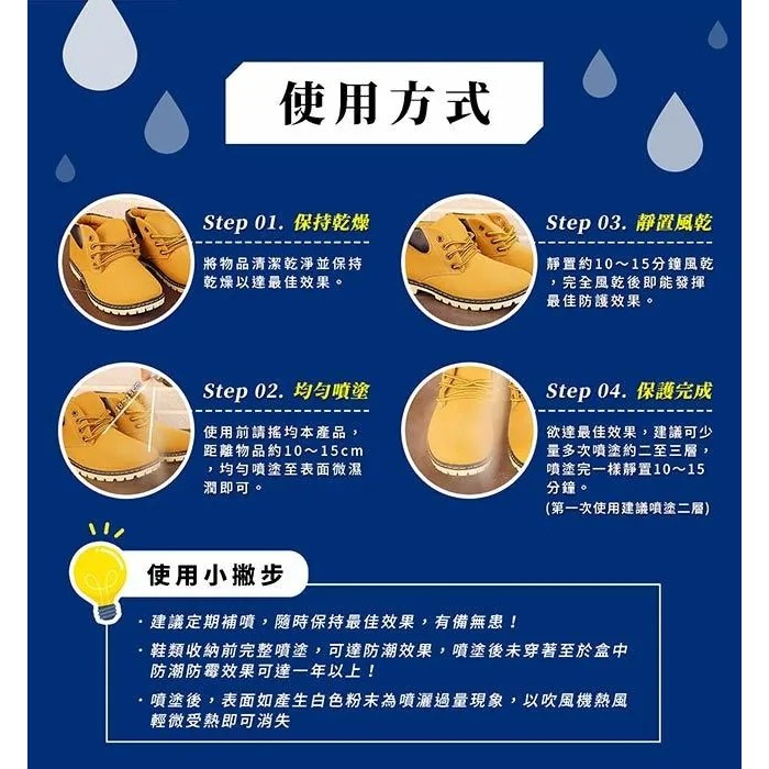 【PowerRES】 水分子隔絕噴霧/防水噴霧 280ml-細節圖9