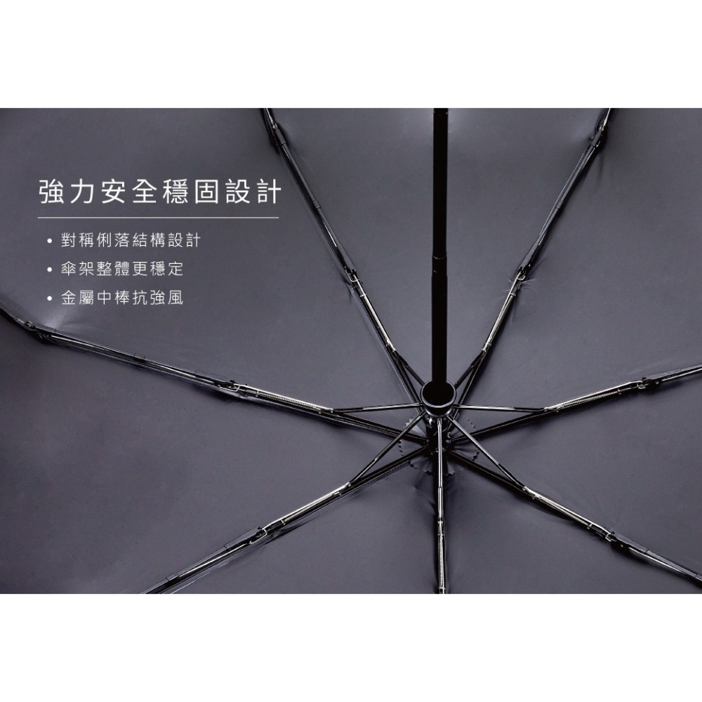 Plain 輕簡生活全遮光防曬自動開收傘-細節圖5