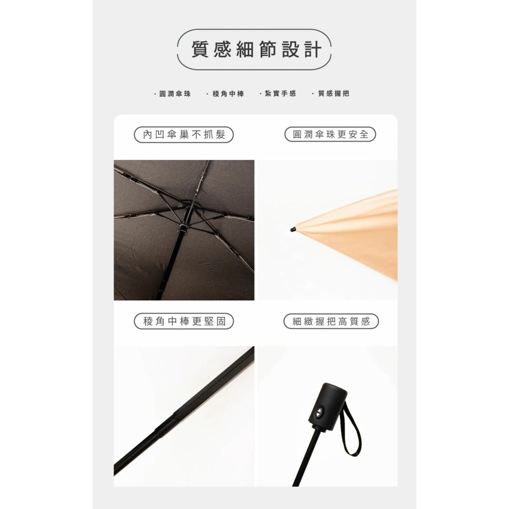 (IF35)20吋降溫省力碳纖超輕自動折傘|自動傘熱銷冠軍-細節圖9