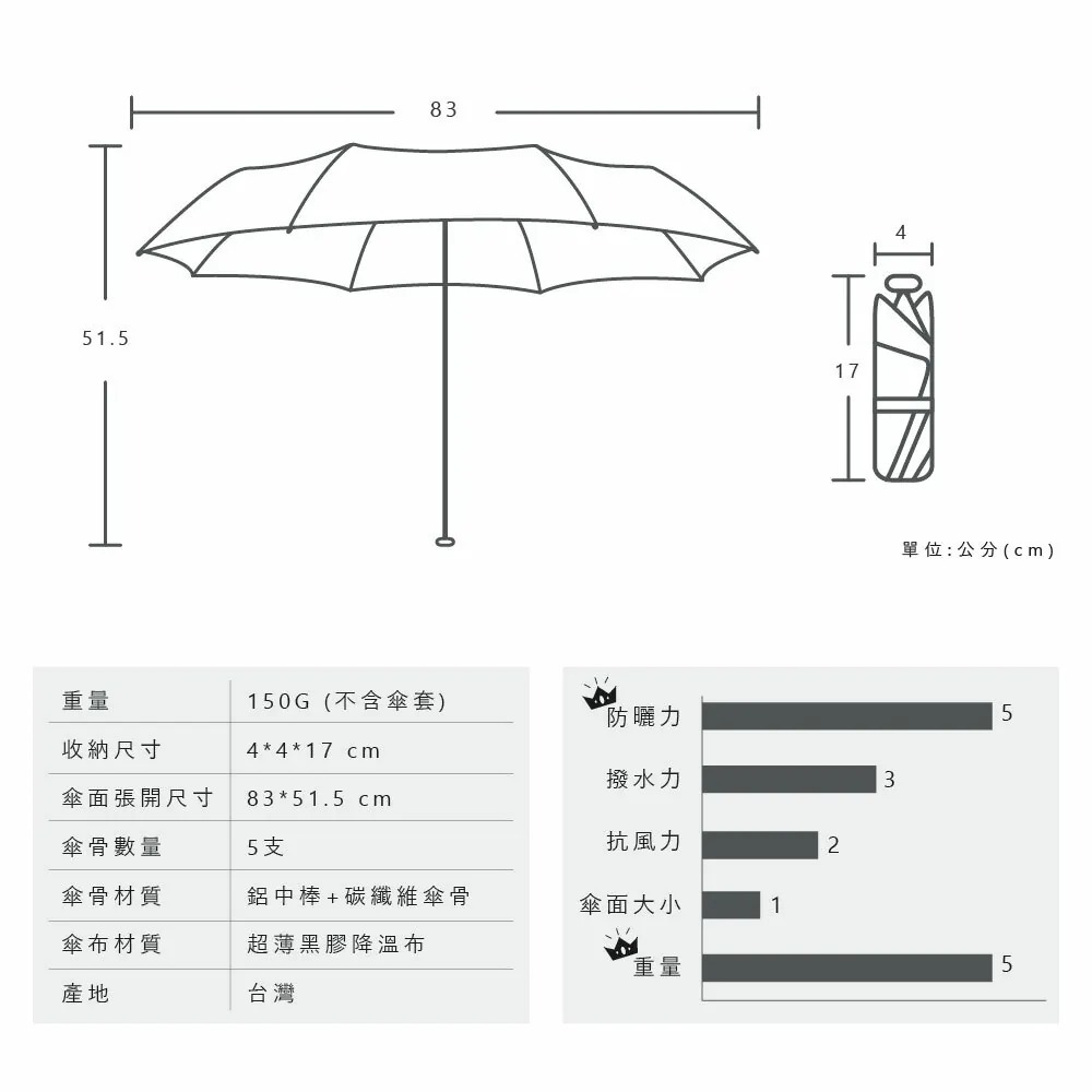 (TA10)迷你碳纖降溫小折傘-細節圖10