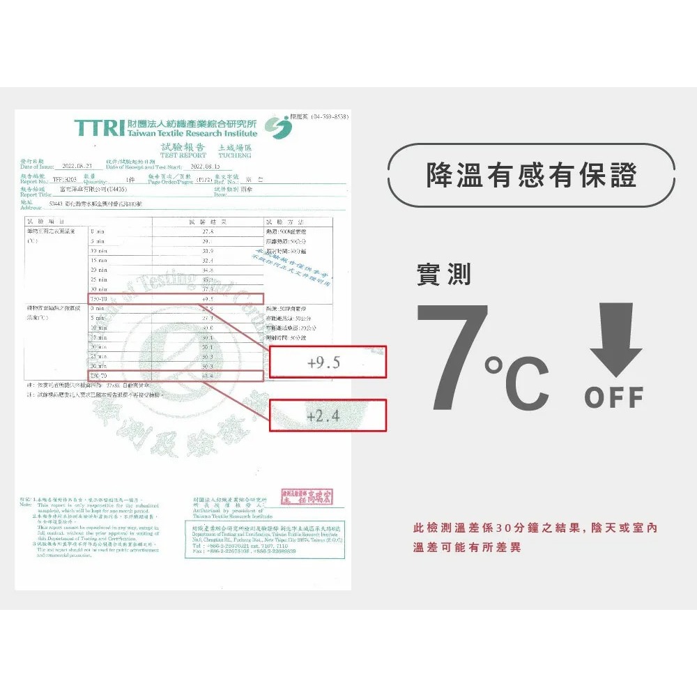 (TA10)迷你碳纖降溫小折傘-細節圖11