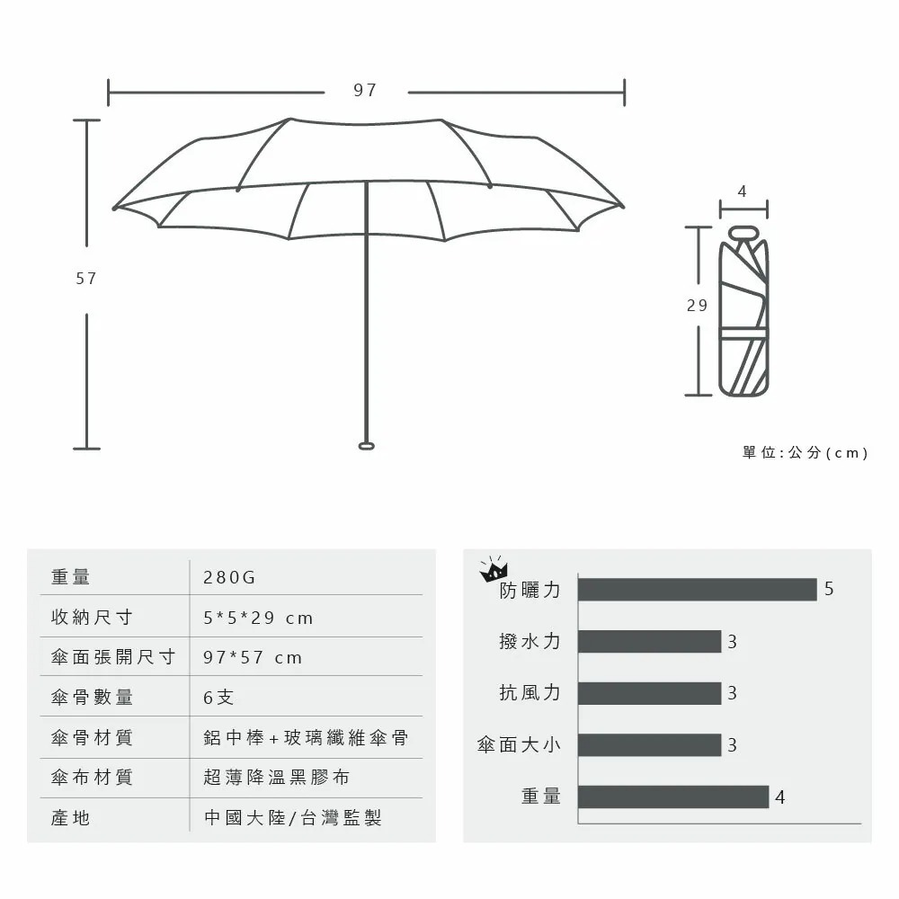 (IF30-1) 22吋 仰望星空降溫省力輕量自動折傘-細節圖7