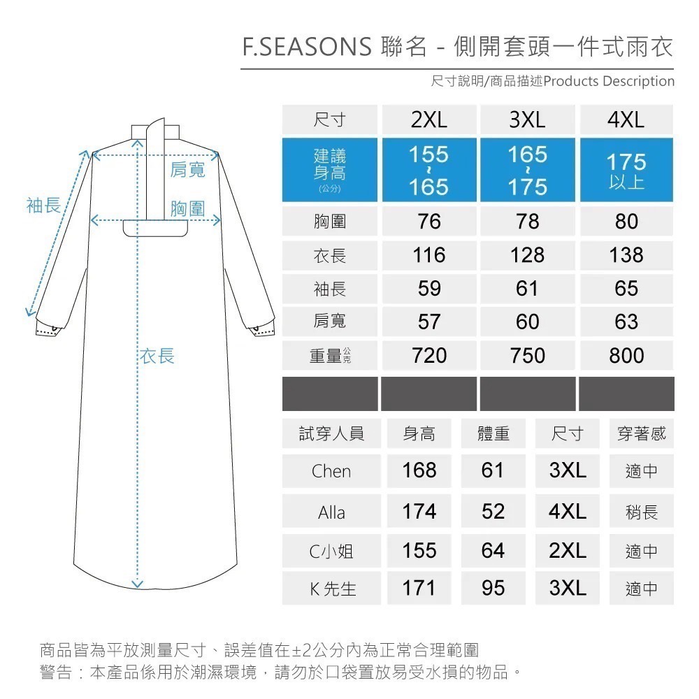 【限時購】F.SEASONS 聯名 側開套頭一件式雨衣 (背包雨衣/機車雨衣)-細節圖11