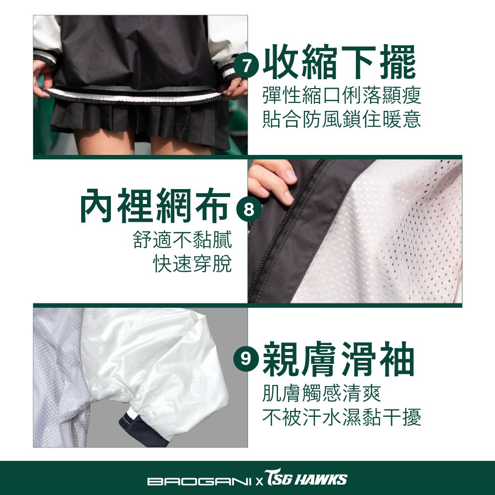 寶嘉尼X台鋼雄鷹 聯名棒球雨衣外套-細節圖5