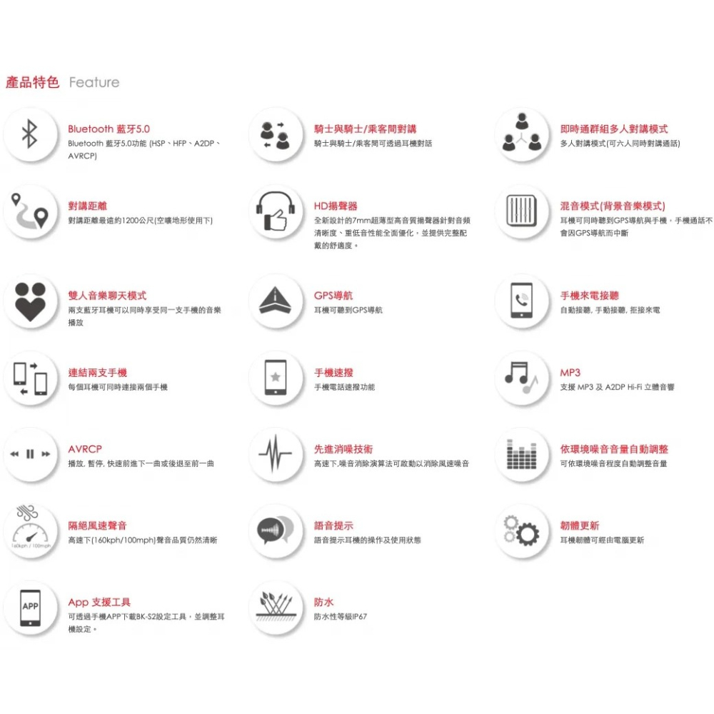 【BIKECOMM騎士通】BK-S2 安全帽藍芽耳機麥克風-細節圖5