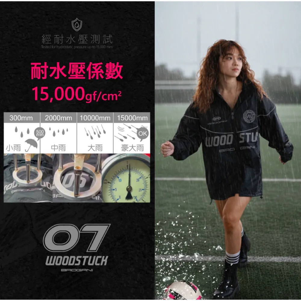WOODSTUCK 聯名- 足球風套裝兩件式雨衣 07-細節圖2