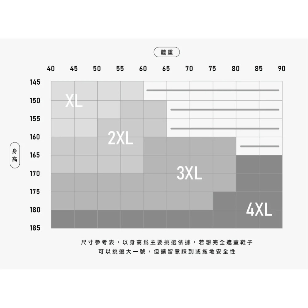 ＂親膚款＂F.SEASONS 聯名 側開套頭一件式雨衣 (背包雨衣/機車雨衣)-細節圖10