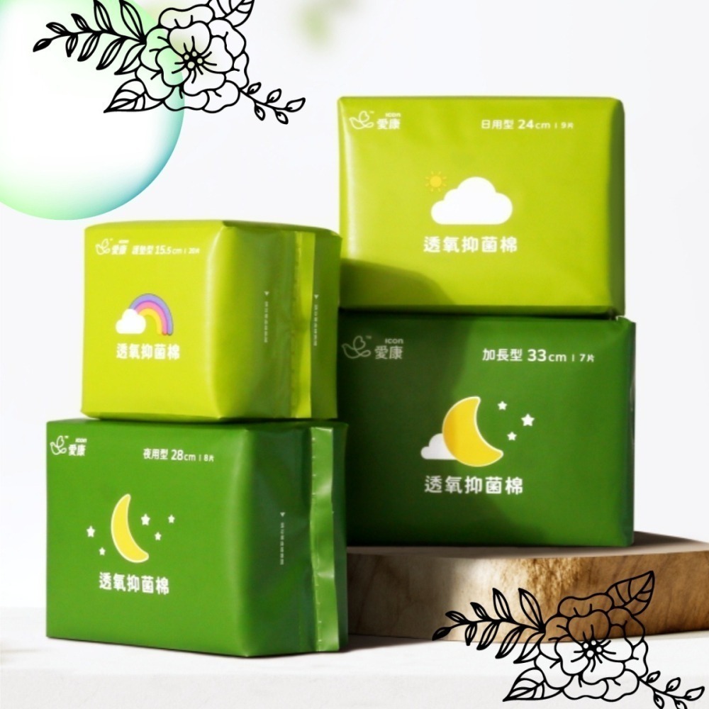 圓緣屋-(最快當天出貨) 愛康涼感衛生棉  別再問就是現貨不用等，其他尺寸都有哦~1箱最多只能46包哦~~-細節圖3