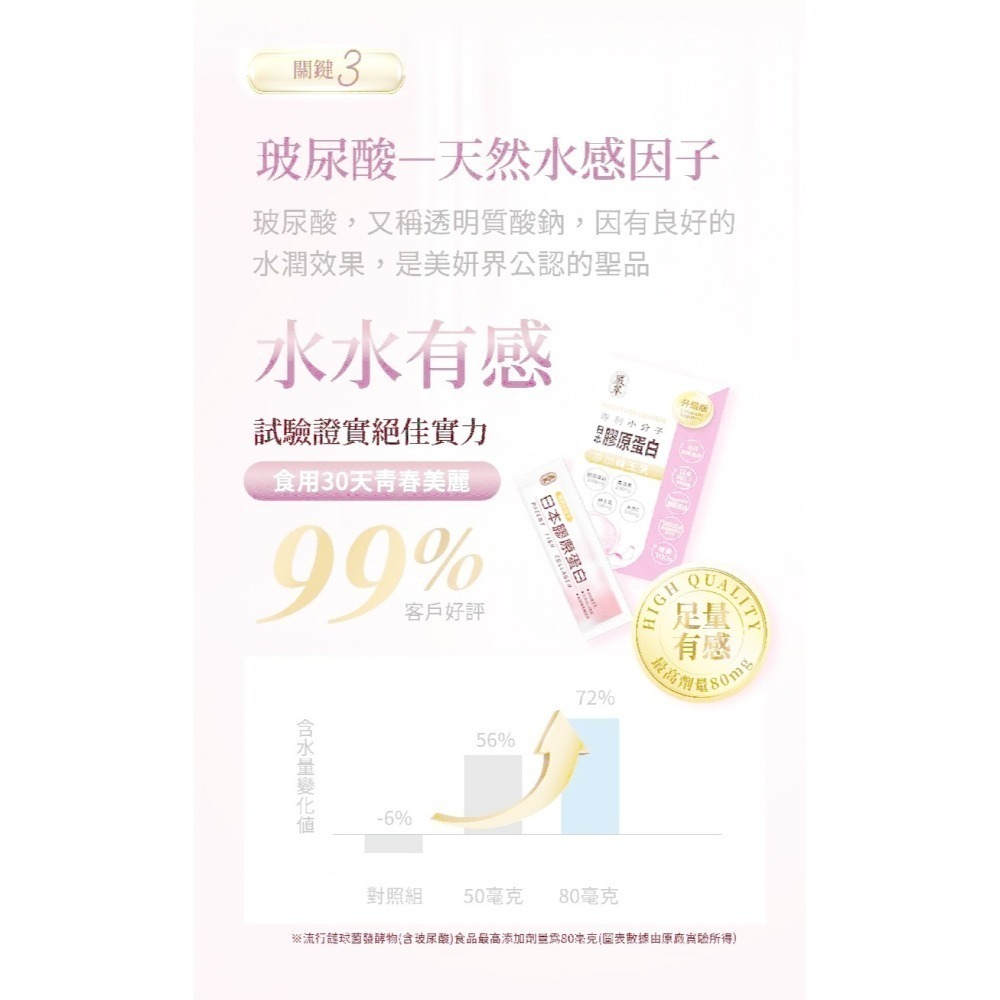 圓緣屋－－－NIPPI 膠原蛋白粉 蜂王乳 賽洛美 維生素C 玻尿酸 胜肽 膠原蛋白 美肌保健食品 養顏美容食品-細節圖5