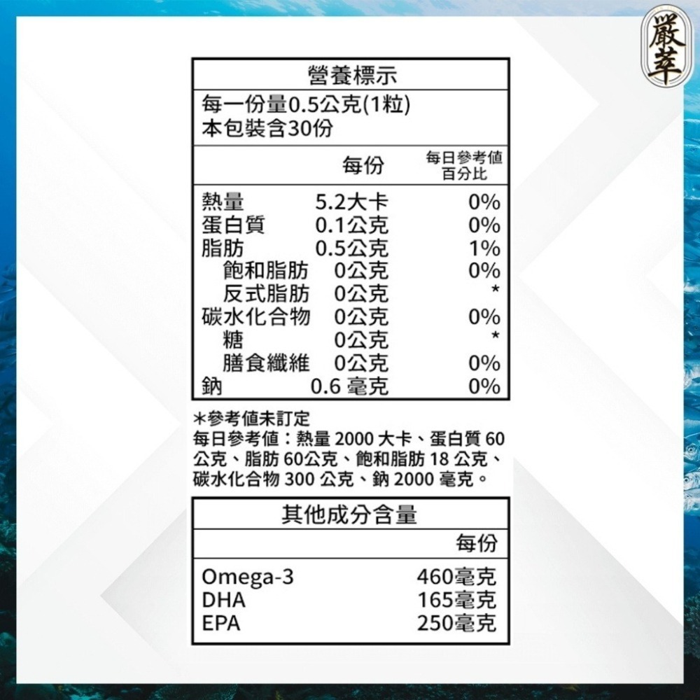 圓緣屋－－保期2029 嚴萃-挪威rTG高濃度95%魚油-新品現貨-細節圖2