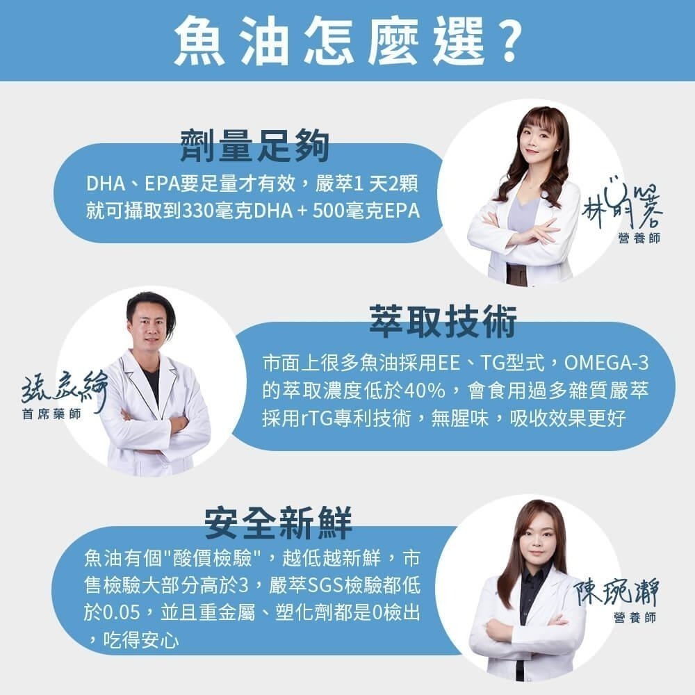 圓緣屋－－保期2029 嚴萃-挪威rTG高濃度95%魚油-新品現貨-細節圖5