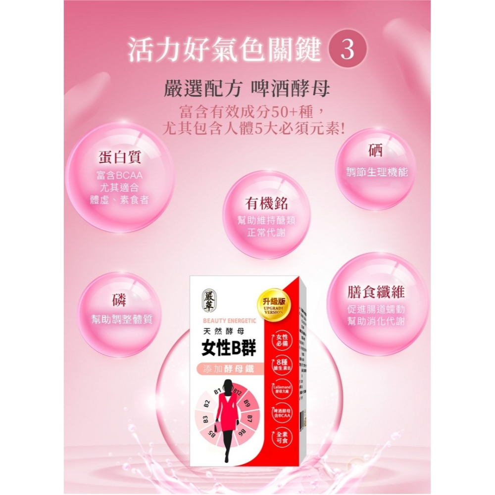 圓緣屋－－－嚴萃-天然酵母女性B群+鐵-細節圖5