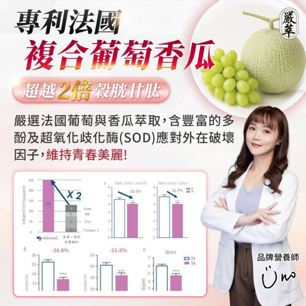 圓緣屋－－嚴萃-20倍強效燈泡冰玫瑰EX(膠囊) 素食 女神必備-細節圖4